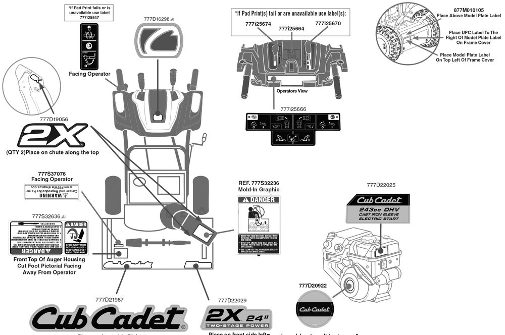 Label Map Diagram and Parts List for 2X24-INCH (31AM5CVR709)(2019) Cub Cadet Snow Blower